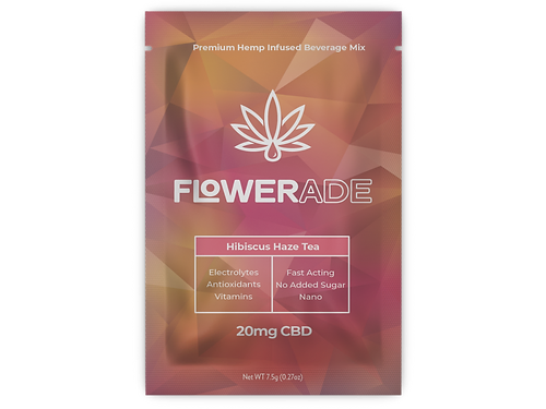 Highdrate CBD By flowerade-Deep Dive into the Finest Highdrate CBD Products Comprehensive Analysis
